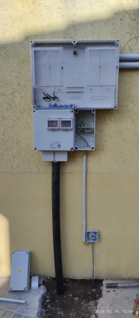 fogyasztásmérőhely szabványosítás